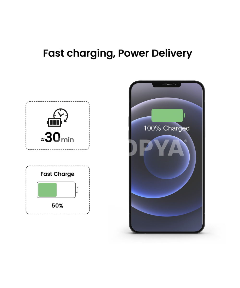 65W USB-A + USB-C -pikalaturi (Fairplay)
